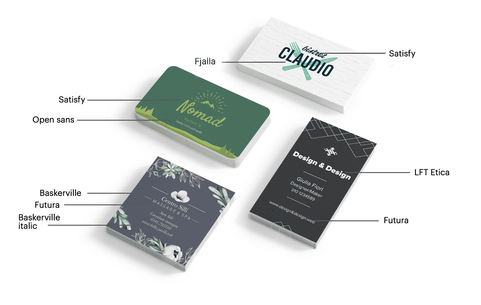 I caratteri migliori per biglietti da visita, dimensione carattere per